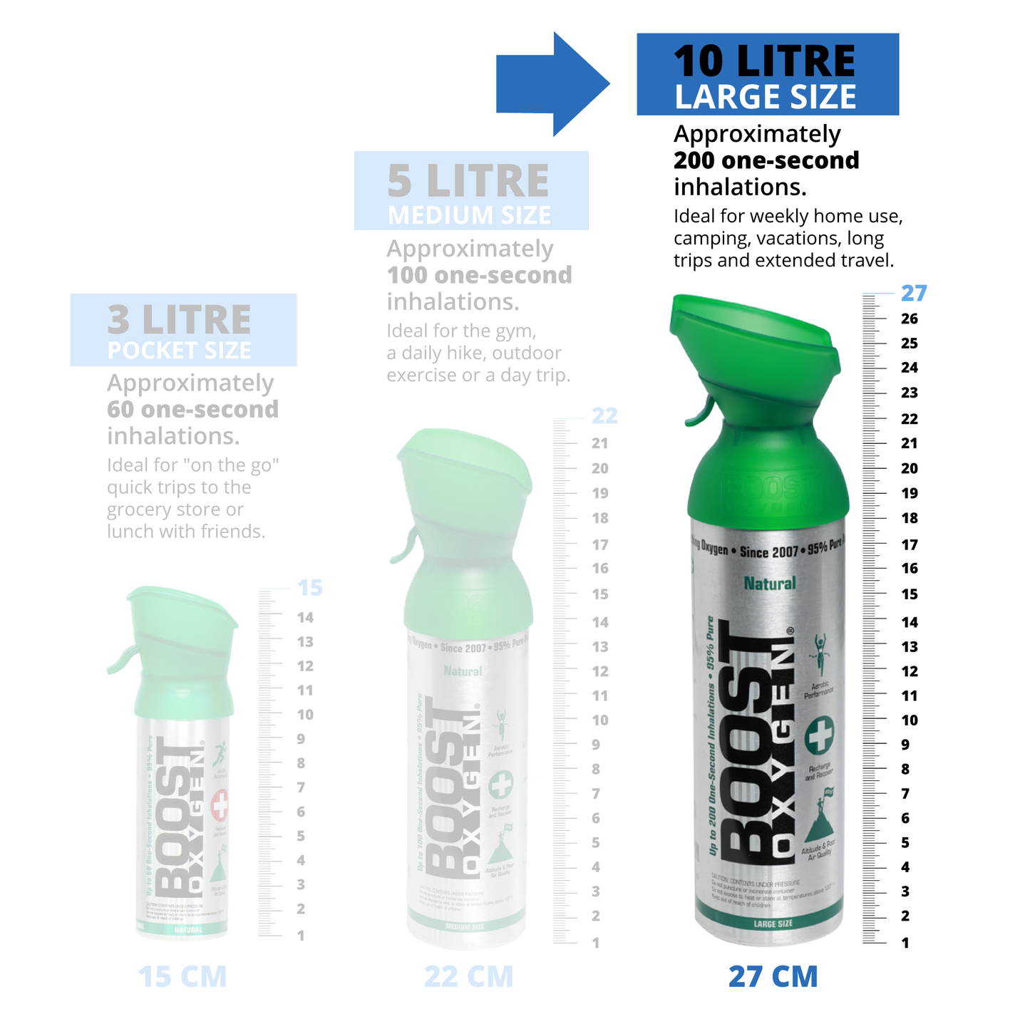 Boost Oxygen Mixed Full Range - Large 10L - 6 Pack