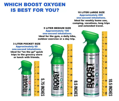 Boost Oxygen SPORT - Large 10L - 3 Pack